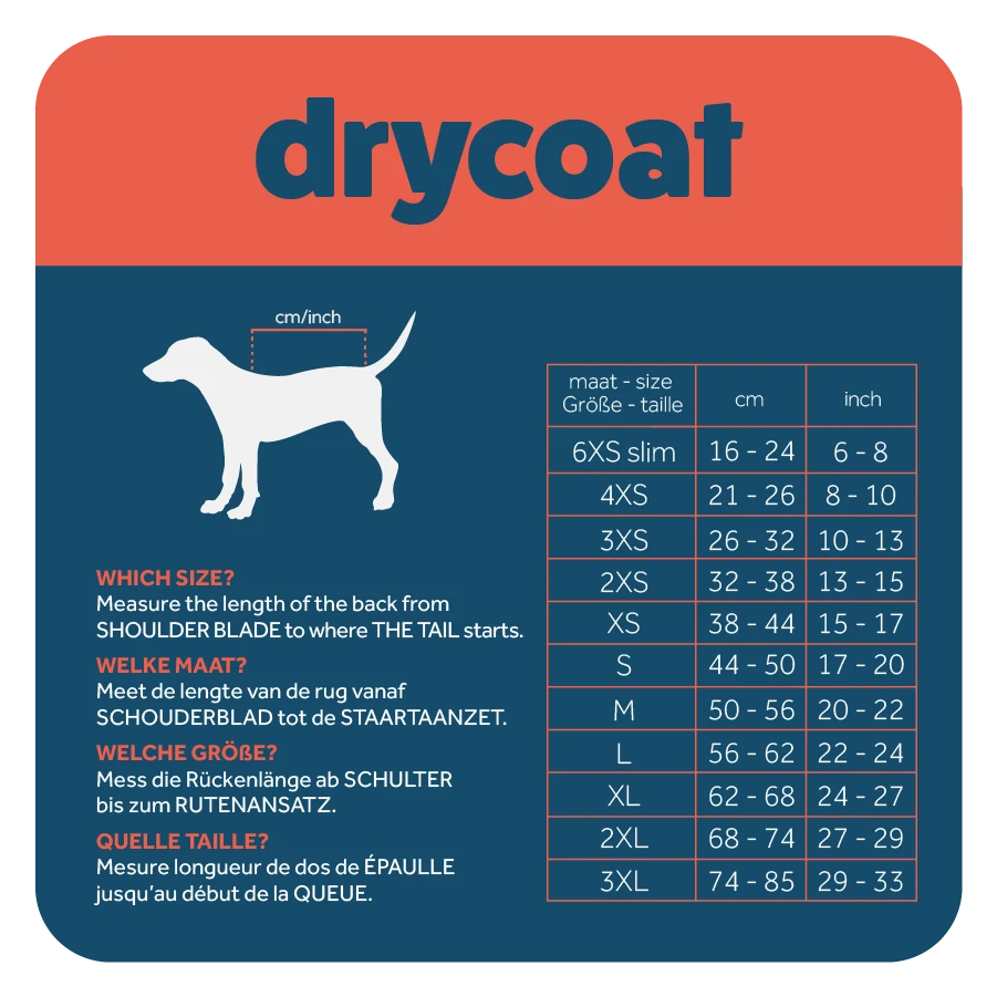 Superfur Drycoat Classic Petrolblau 4 Superfur Drycoat Classic Petrolblau – Bild 2